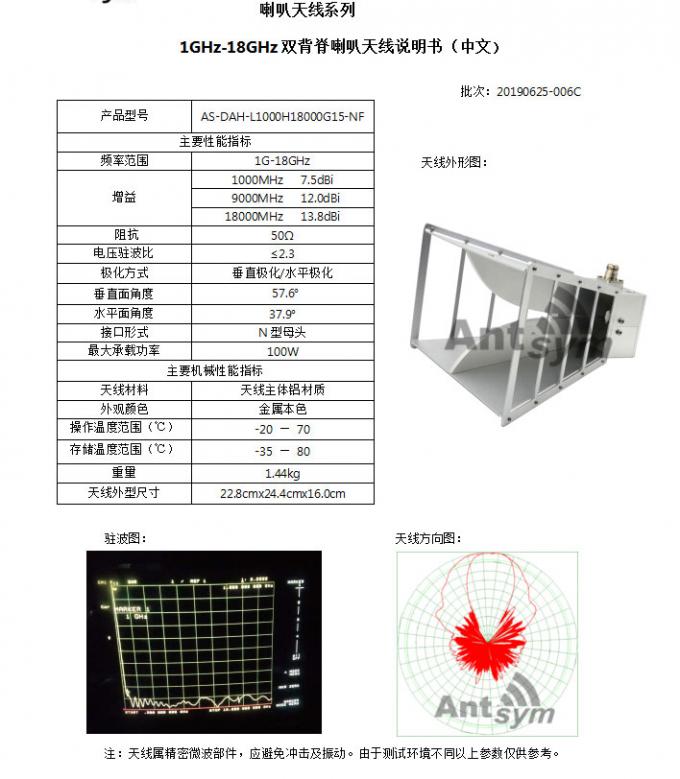 喇叭天线参数